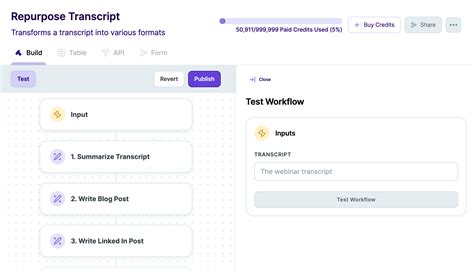 Copy Ai Vs Writesonic An Honest Unbiased Review