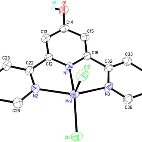 Preparation Of Mono‐ And Bis‐terpyridine Complexes Of Mn Ni And Zn