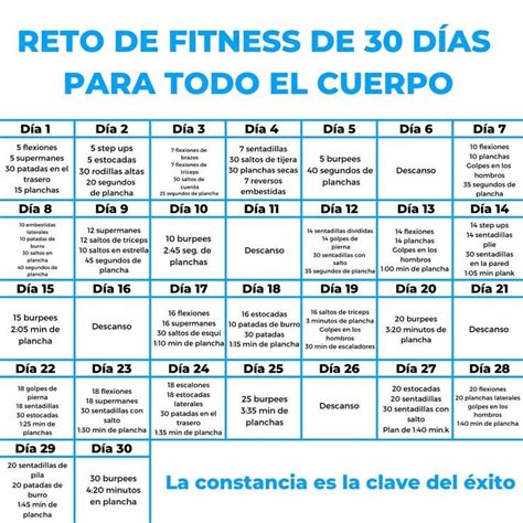 Pin By Mar A Laura On Cuerpo Abs Workout Flexibility Workout Day