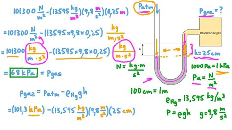 Vidéo question Calculer la pression dun gaz grâce à un manomètre à