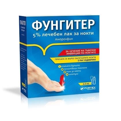 Аптека ВираФУНГИТЕР 5% ЛЕЧЕБЕН ЛАК ЗА НОКТИ 2.5 МЛ.