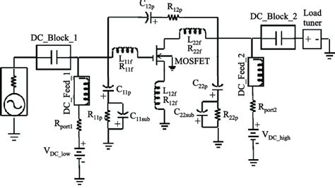 Load-pull simulation setup; pulling Z L . | Download Scientific Diagram