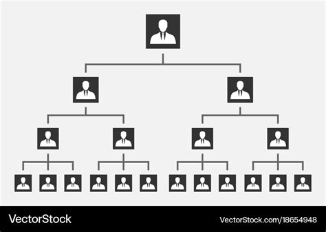 Corporate hierarchy pyramid Royalty Free Vector Image