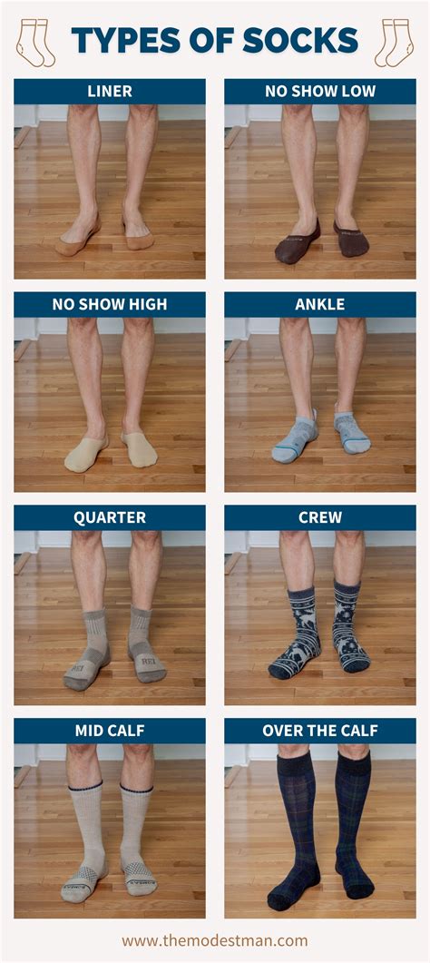 7 Types Of Socks Sock Lengths And Fabrics Explained