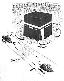 Makkah Madina Map