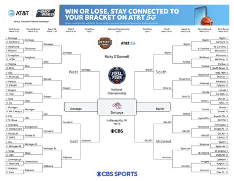 2024 March Madness Bracket Predictions Aloise Monika