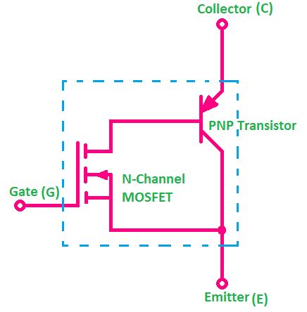 IGBT Symbol Diagram, Characteristics, Circuit - Nevsemi Electronics