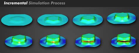 Advanced Simulation for Sheet Metal Forming