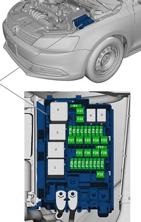 Volkswagen Jetta VI 2011 2017 Caja De Fusibles Esquema Fusibles