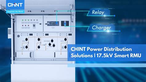 Chint Power Distribution Solutions Kv Smart Rmu Youtube