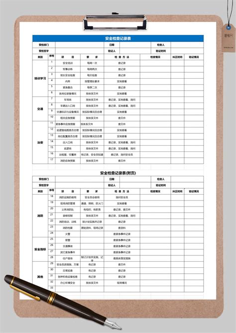 安全检查记录表Excel模板 安全检查记录表Excel模板下载 其他 脚步网