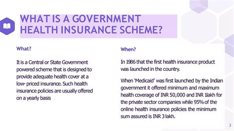 Government Health Insurance Schemes In India PPT