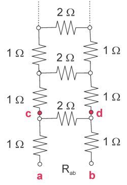 An Infinite Ladder Network Of Resistance Is Constructed With Ohm And