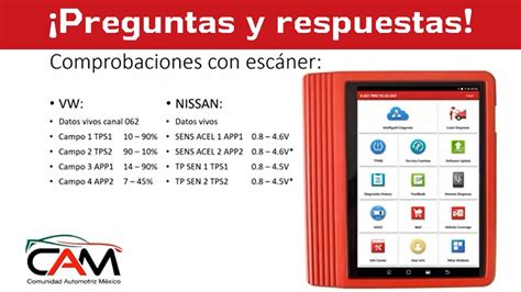 Diagnóstico y Corrección en Cuerpos de Aceleración Electronico VW y