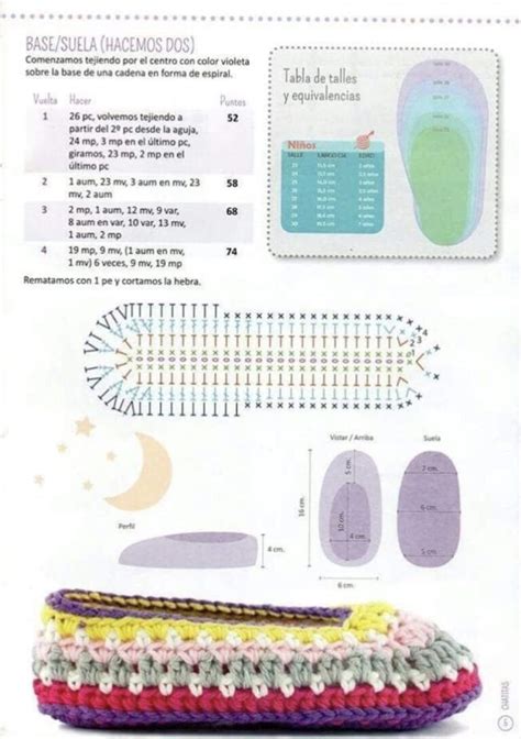 Pantufa De Croche Passo A Passo - Pantufa de crochê - Como fazer com passo a passo, gráficos, tutorias ...