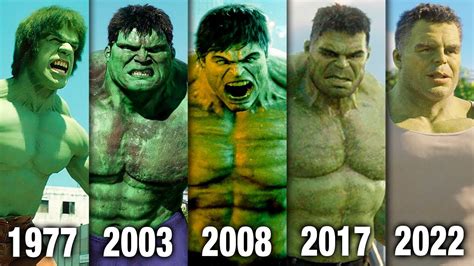 Evolution Of Hulk In Movies And Tv 1977 2022 Youtube