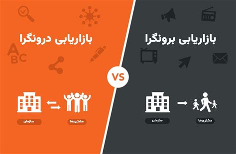 لیست انواع بازاریابی؛ تعریف ۱۷ نوع روش مارکتینگ یکتانت