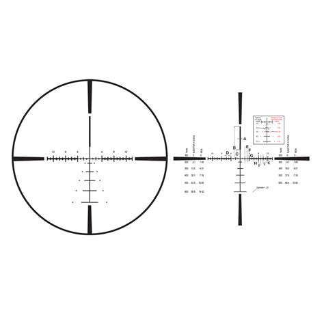 Burris Veracity Riflescope 4 20x50mmBallistic Plex E1 FFP Reticle