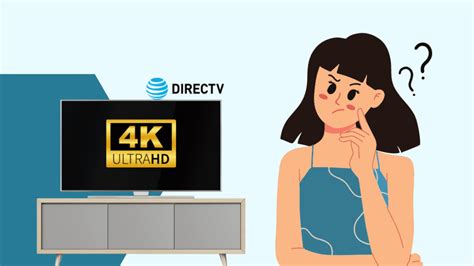 DIRECTV In 4K: Is It Worth It? - Robot Powered Home