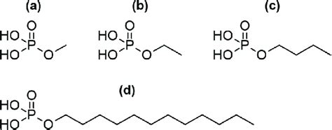 Molecular Structures Of A Methyl Phosphate B Ethyl Phosphate C