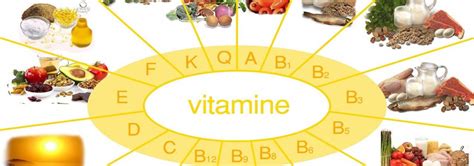 Importanța consumului de vitamine în sezonul rece Editia de Dimineata