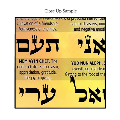 Names Of God Chart