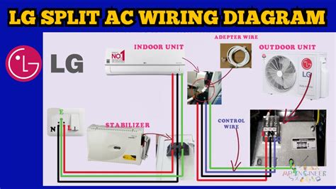 Lg Split Ac Wiring Diagram Lg Split Ac Installation Youtube