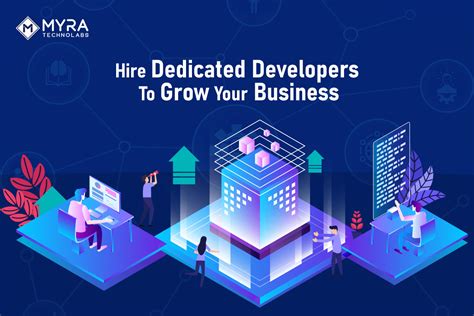 Hire Dedicated Developers To Boost Your Business