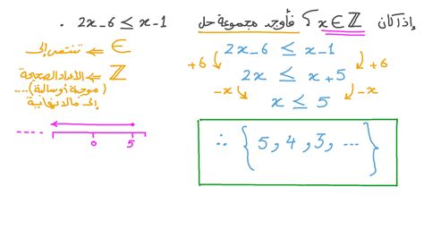 فيديو السؤال إيجاد مجموعة حل متباينة خطية ذات مجهول في طرفيها في