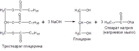 В настоящее время глицерин получают в промышленности, используя ...