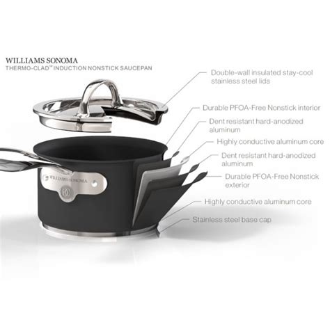 Williams Sonoma Thermo Clad Induction Nonstick 3 Piece Cookware Set