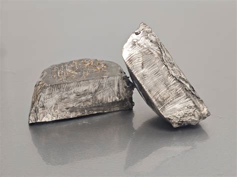 Li-Metal lithium metal production process: The 200 Best Inventions of ...