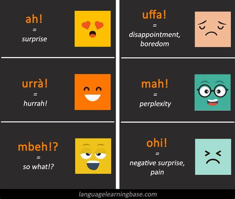 Italian Dictionary Of Interjections Express Emotions Feelings And Surprise Learn Other