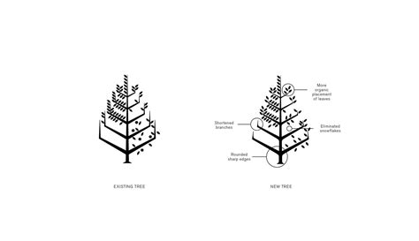 Four Seasons Rebrand — Natalija Bubalo