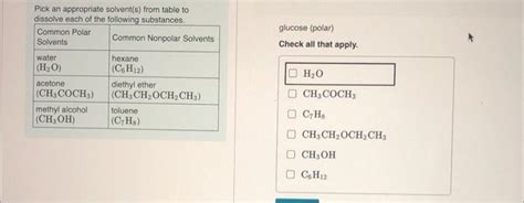 Solved Pick an appropriate solvent(s) from table to dissolve | Chegg.com 