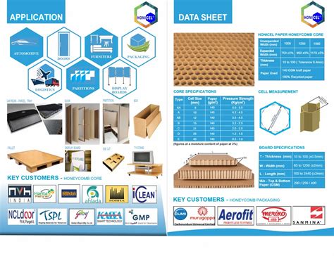 Honical Brown Rectangular Honeycomb Paper Board At Rs Square Meter