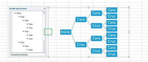 Diagrama De Rbol Qu Es Y Como Hacer Un Diagrama De Rbol