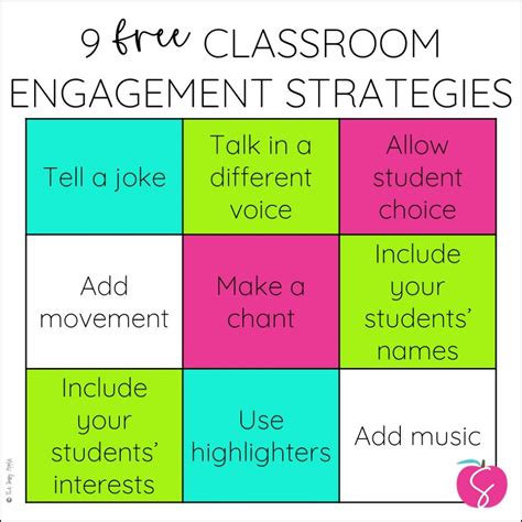 Teaching Strategies To Engage Learners Clearance Innoemengpsuacth