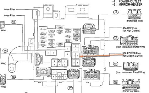 2000 Toyota Camry Ignition Switch Wiring Diagram