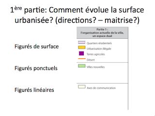 Histoire G Ographie De St Denis Cours Et Documents Exercice Croquis