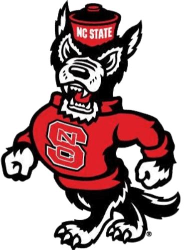 Nc State Wolfpack Logo History