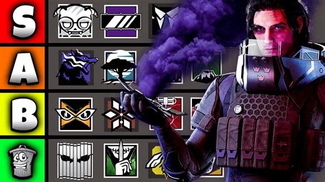 Official Rainbow Six Y8s2 Operator Tier List Dread Factor Youtube