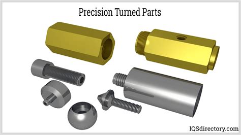 Production Process And Uses Of Precision Turned Products