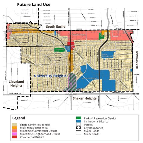 University Heights Master Plan Cuyahoga County Planning Commission