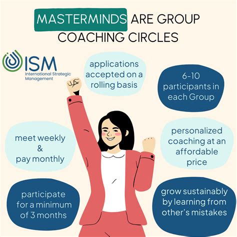 ISM Mastermind Group Coaching Containers for Entrepreneurs and ESO or EDO Leaders — My ISM Inc