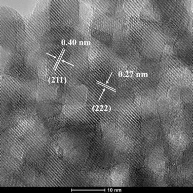 4 a) Scanning electron microscopy (SEM) showed the spherical morphology... | Download Scientific ...