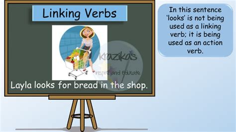 Linking Verbs | Teaching Resources