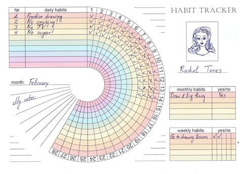 Printable Circle Habit Tracker With Rainbow Colours Etsy Canada