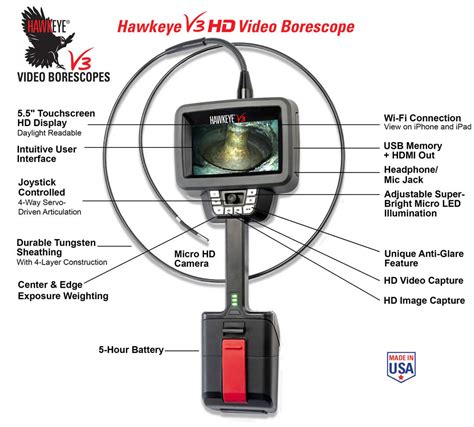 Hawkeye V3 Remote Visual Inspection System Morgan Industrial Technology