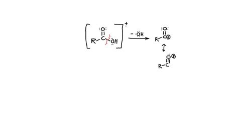 Solved Carboxylic Acids Often Give A Strong Fragment Ion At M Z M